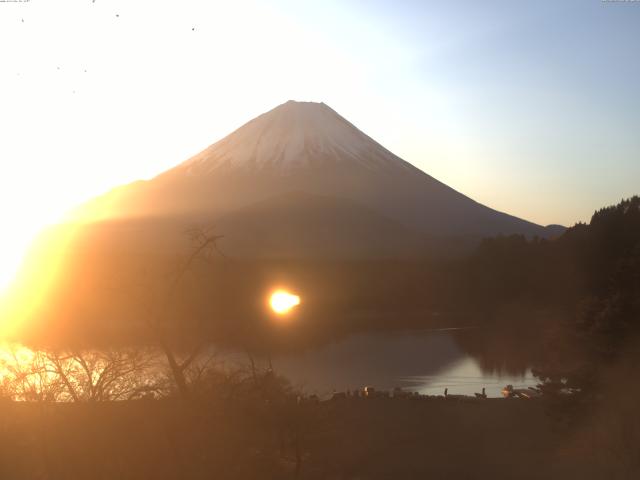 精進湖からの富士山