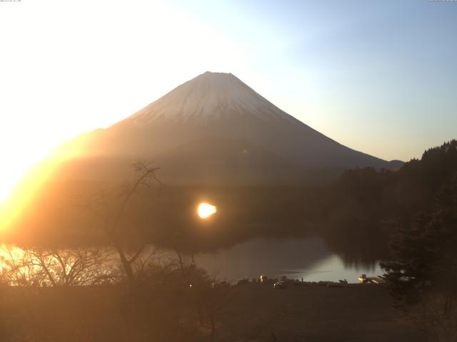 精進湖からの富士山
