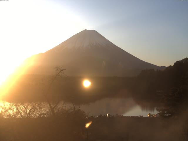 精進湖からの富士山