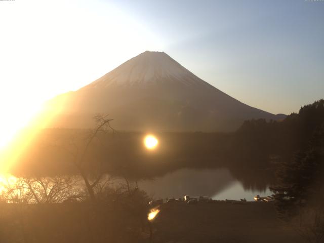 精進湖からの富士山