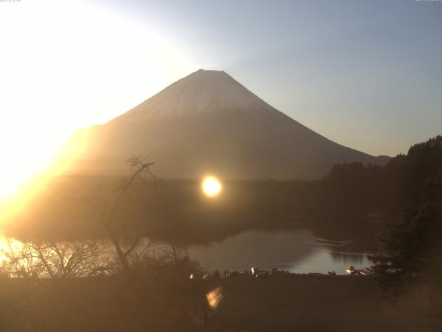 精進湖からの富士山