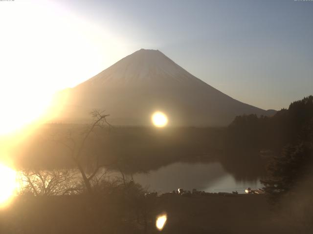精進湖からの富士山
