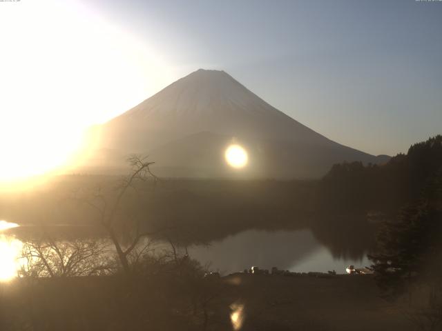 精進湖からの富士山