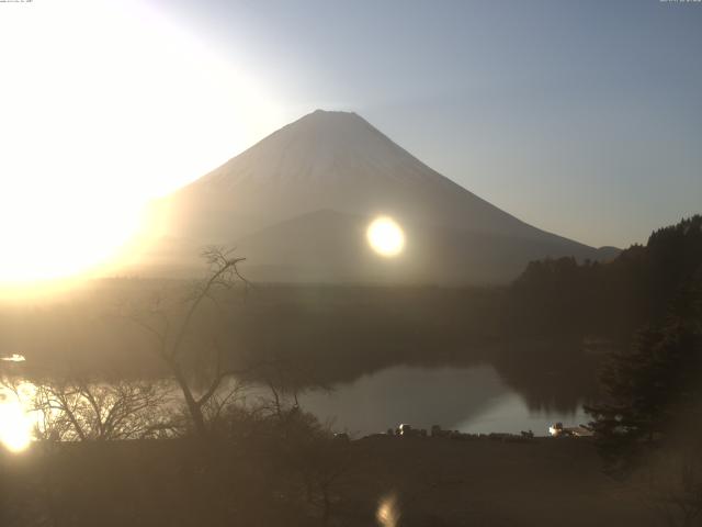 精進湖からの富士山