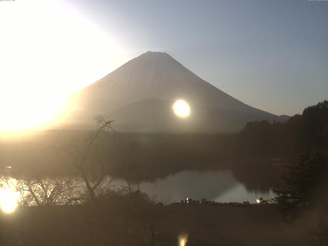 精進湖からの富士山