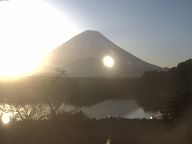 精進湖からの富士山