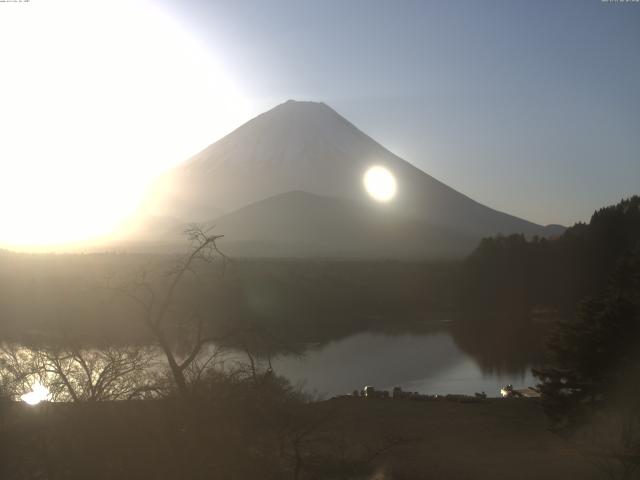 精進湖からの富士山
