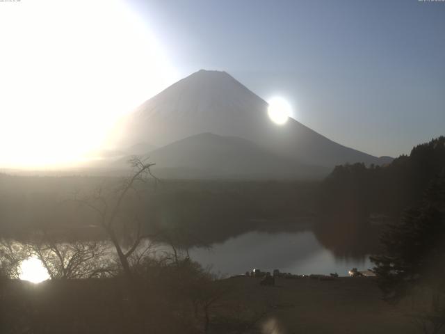 精進湖からの富士山