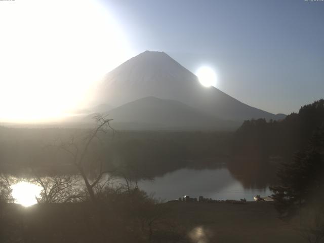 精進湖からの富士山