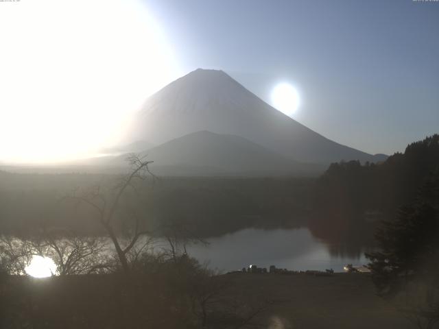 精進湖からの富士山