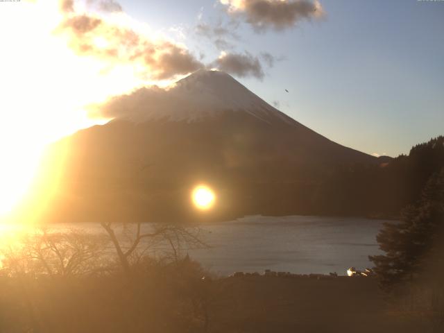 精進湖からの富士山
