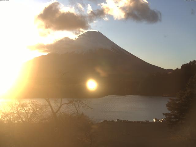 精進湖からの富士山