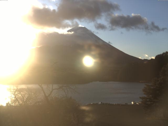 精進湖からの富士山