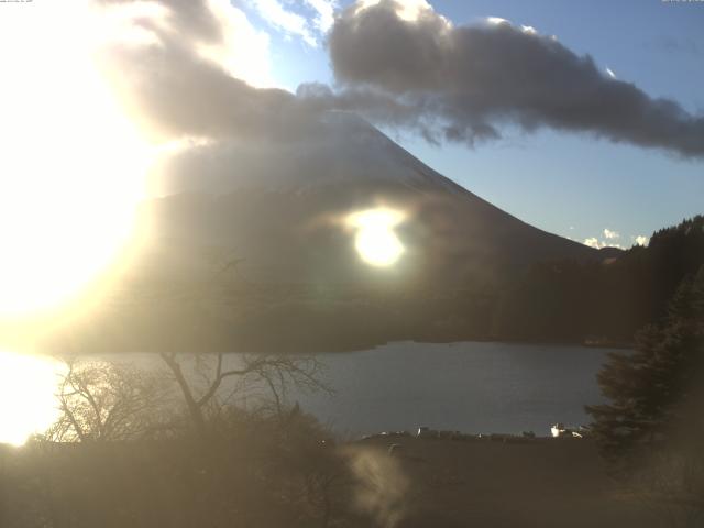 精進湖からの富士山