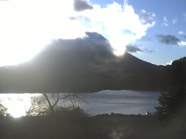 精進湖からの富士山