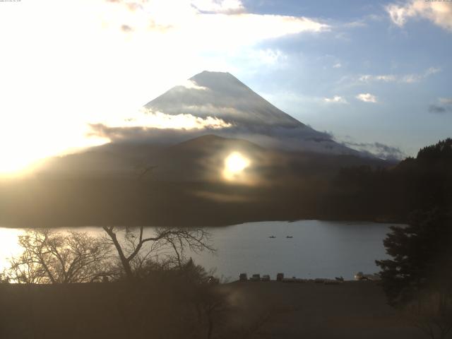 精進湖からの富士山