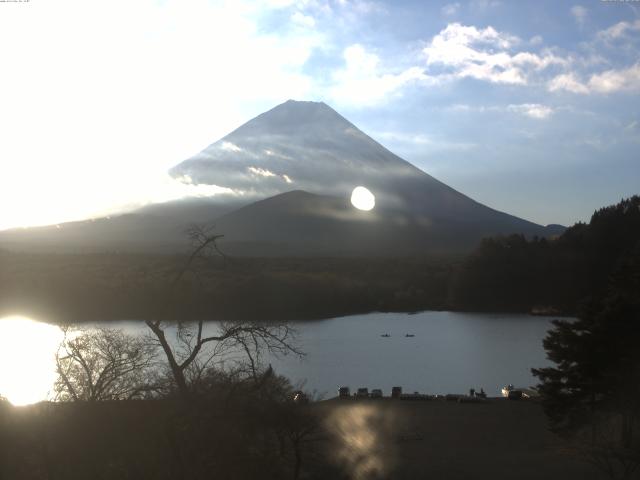 精進湖からの富士山