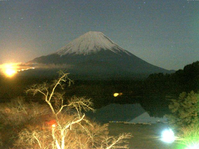 精進湖からの富士山