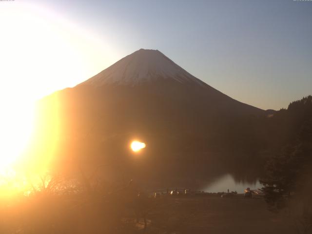 精進湖からの富士山