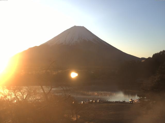 精進湖からの富士山