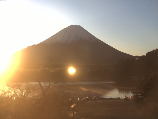 精進湖からの富士山