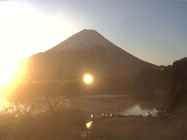 精進湖からの富士山