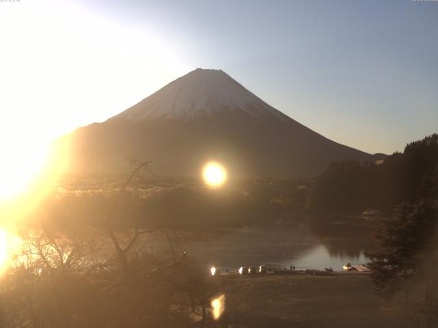 精進湖からの富士山