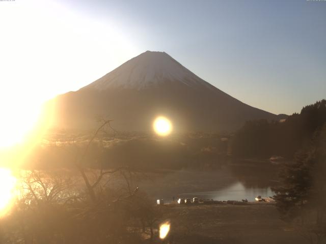 精進湖からの富士山