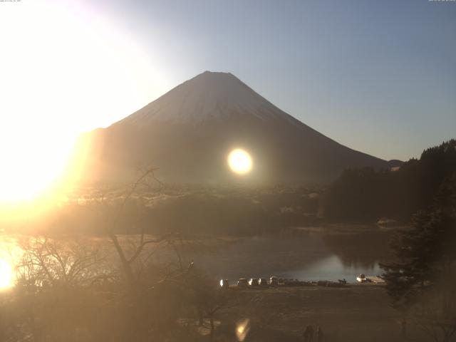 精進湖からの富士山