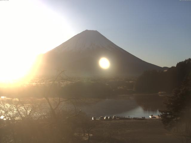 精進湖からの富士山