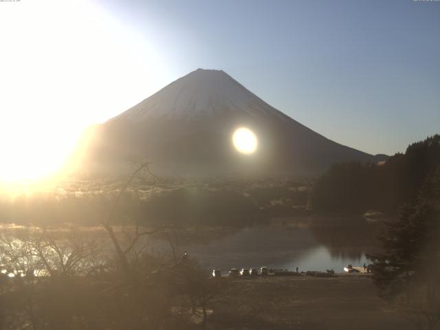 精進湖からの富士山
