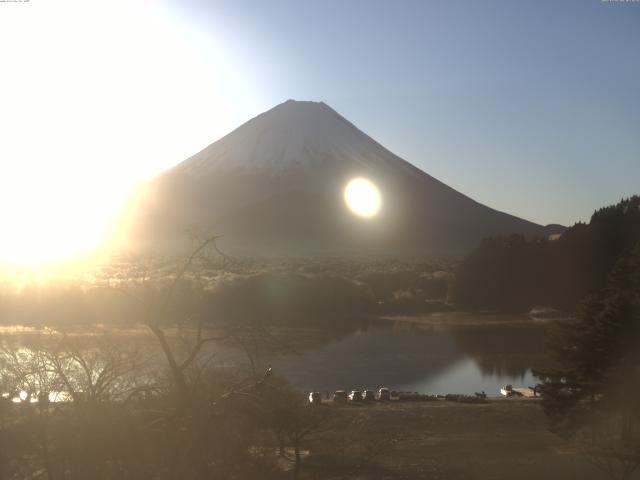 精進湖からの富士山