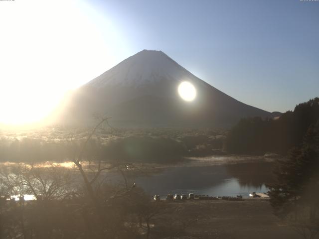 精進湖からの富士山