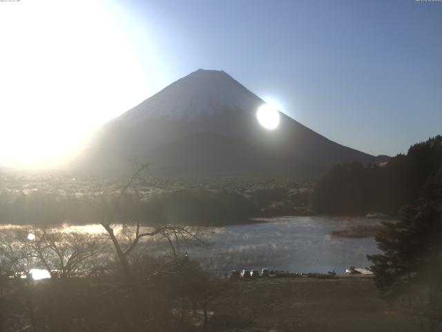 精進湖からの富士山