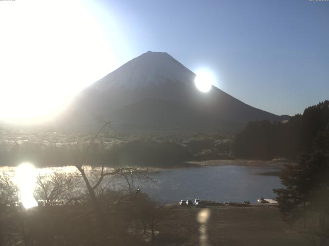 精進湖からの富士山