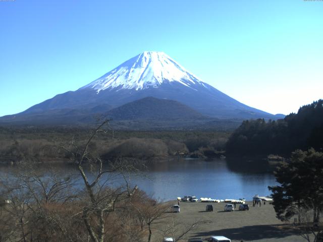 精進湖からの富士山