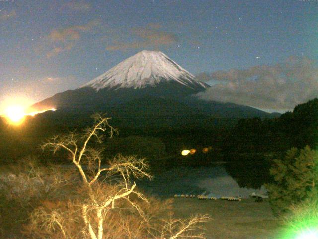 精進湖からの富士山