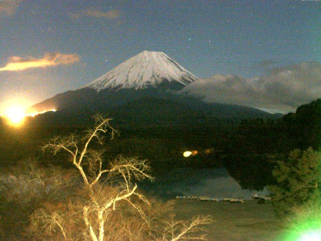 精進湖からの富士山
