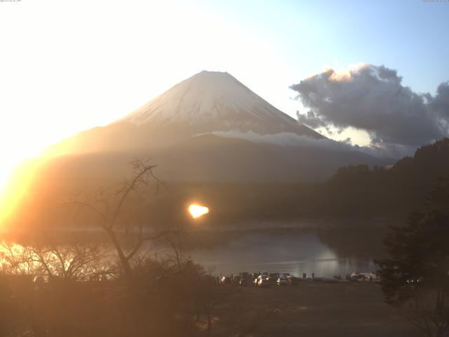 精進湖からの富士山