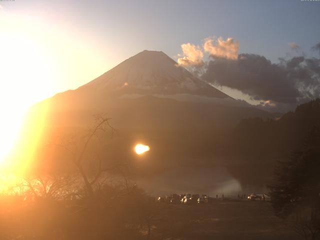 精進湖からの富士山