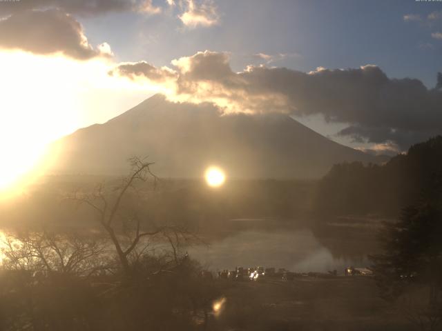 精進湖からの富士山