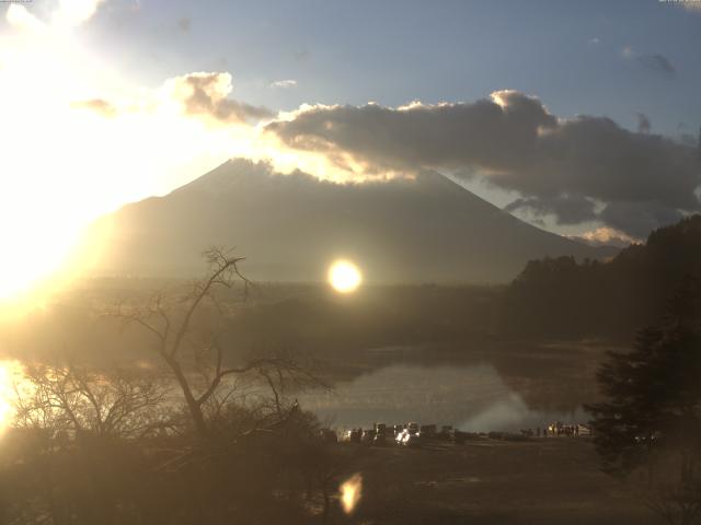 精進湖からの富士山