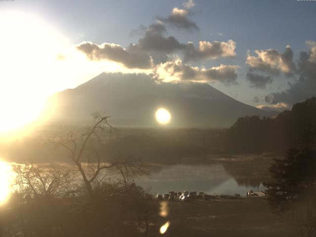 精進湖からの富士山