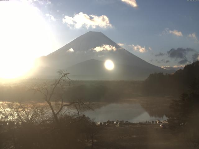 精進湖からの富士山
