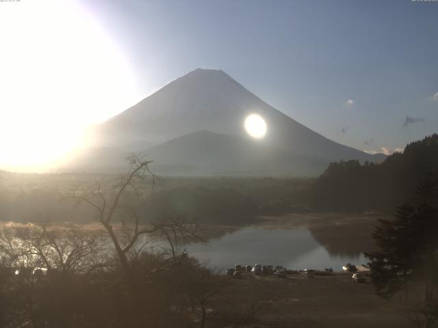 精進湖からの富士山