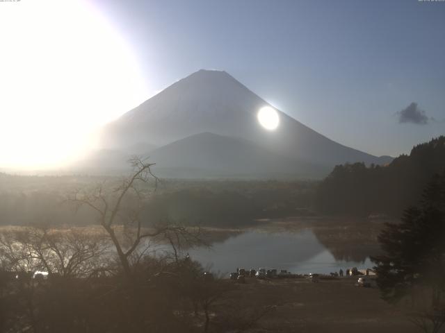 精進湖からの富士山