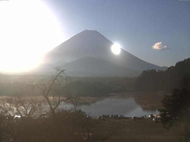 精進湖からの富士山