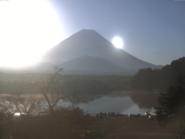 精進湖からの富士山