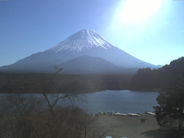 精進湖からの富士山