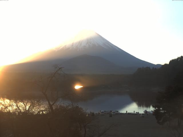 精進湖からの富士山